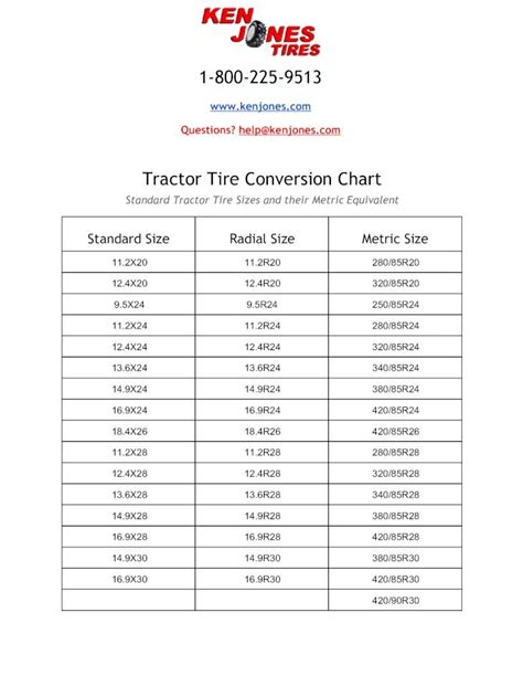 Tire Size Conversion Chart PDF Microsoft Windows Computing, 46% OFF