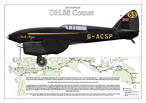 de Havilland DH88 Comet G-ACSP Black Magic