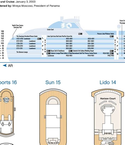 Coral princess deck plans | Deck plans, Deck, Center pool