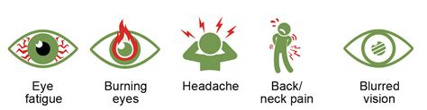 What is the Digital Eye Strain Syndrome - aescuvest.eu