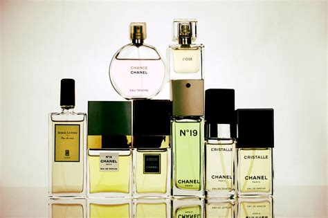 History Of Chanel Perfume | The Coco Story | Viora London