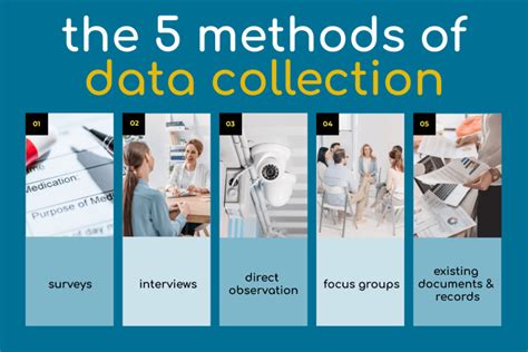 How to Collect Data – 11 Data Collection Techniques for Quantitative ...