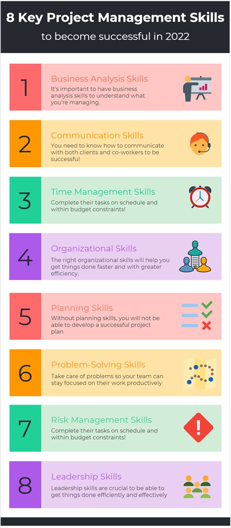 8 Key Project Management Skills To Become Successful