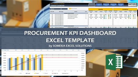 Procurement KPI Dashboard Excel Template