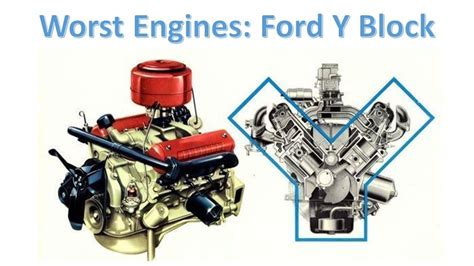 Worst Engines of All Time: Ford Y Block V8 - YouTube