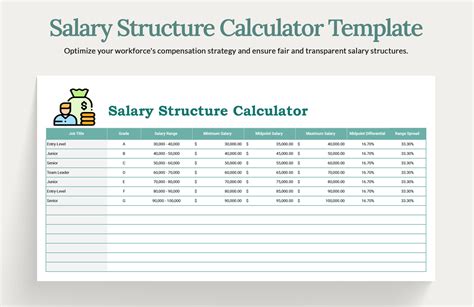 Salary Structure Template Excel Printable Word Search - vrogue.co