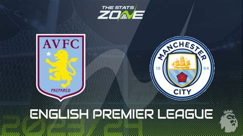 Aston Villa vs Man City Betting Preview & Prediction | 2023-24 English ...