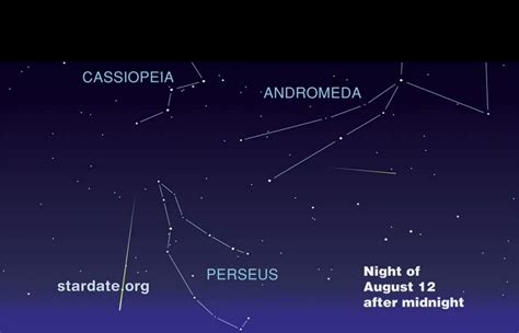 This map shows where to look for Perseid meteors on the night of August ...