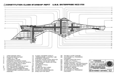 Constitution Class Starship Schematics