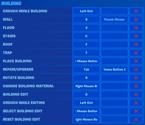 Fortnite Building | High Ground Gaming