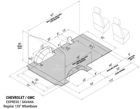 Chevrolet Cargo Van Interior Dimensions | Brokeasshome.com