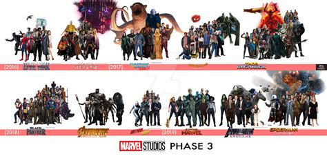 MCU Phase 3 Timeline by NotVolstagg on DeviantArt