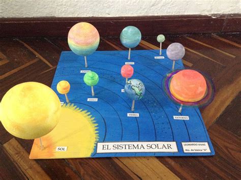 Reciclaje Maqueta Del Sistema Solar Con Material Reciclado Acerca De ...