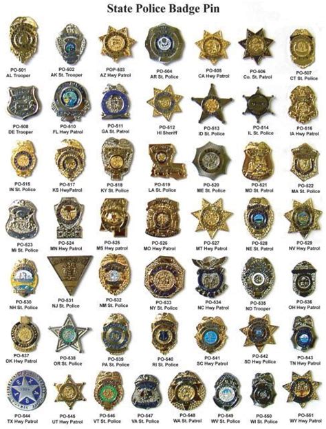 Pin by Tab Nickels on Police Cars | Police badge, State police, Police