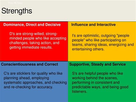 PPT - Effective communication PowerPoint Presentation, free download ...