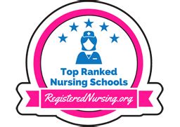 Best Nursing Schools in Indiana - ADN, BSN, MSN