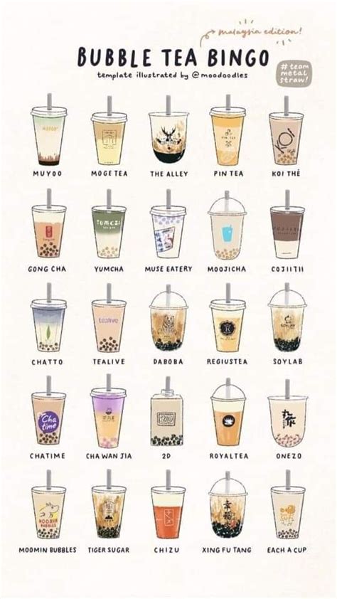 Each a Cup Menu - KennysrStark