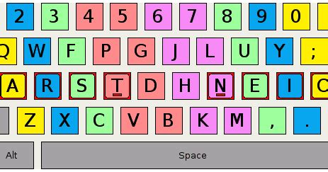 How to learn the Colemak keyboard Layout