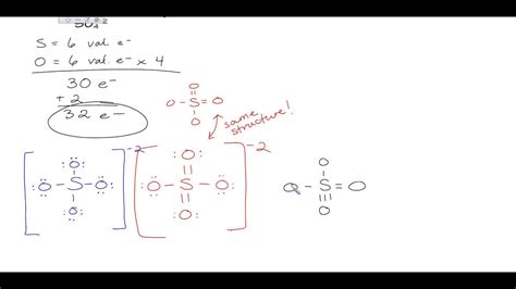 Formal Charge sulfate ion - YouTube