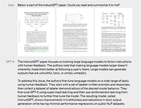 What is GPT-4 it’s Use Cases, Examples and its Impact - DC