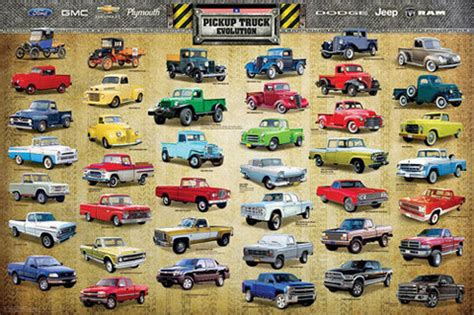 Pickup Trucks "Evolution" (41 Classic American Vehicles) Autophile His ...