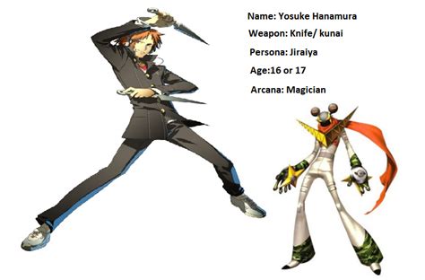 Persona 4 Yosuke Bio by Megaterriermon2 on DeviantArt