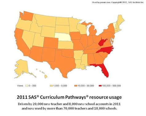 SAS Curriculum Pathways and the Path to Common Core Success - State and ...