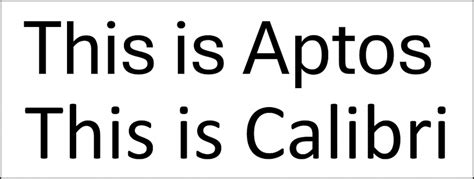 How to Change the Default Font in Office to "Aptos" - Ask Dave Taylor