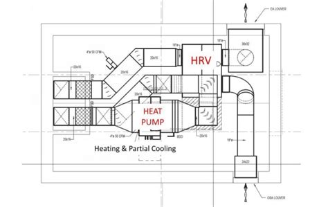 A Beginner's Guide to HVAC Design - GreenBuildingAdvisor