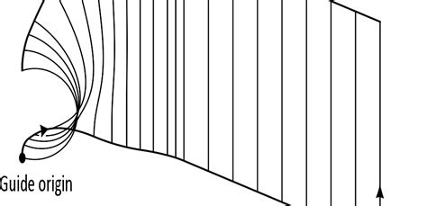 How to construct a Gordon surface