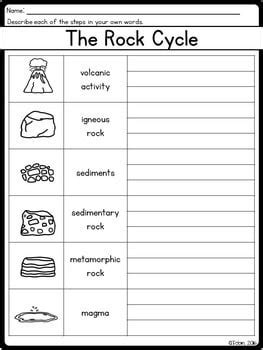 Rocks and Minerals Worksheets - Elementary Nest