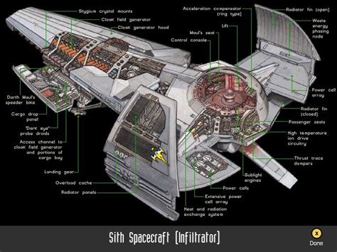 star wars ship blueprints - Google Search Rpg Star Wars, Nave Star Wars ...