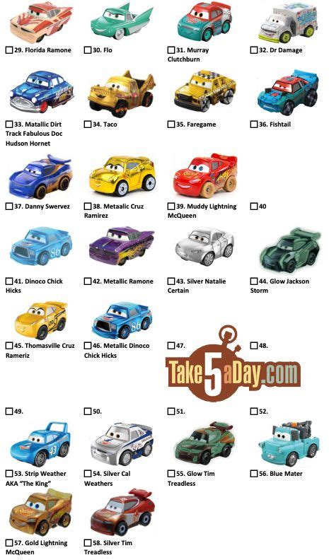 Take Five a Day » Blog Archive » Mattel Disney Pixar CARS: Mini Racers ...