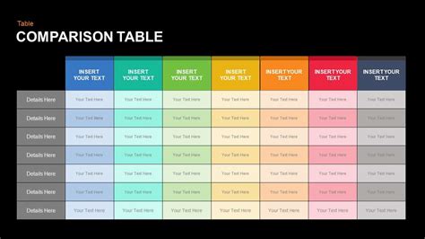 Powerpoint Comparison Table Template