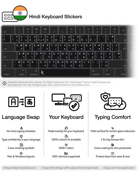 Hindi (Devanagari) Keyboard Stickers | Keyshorts