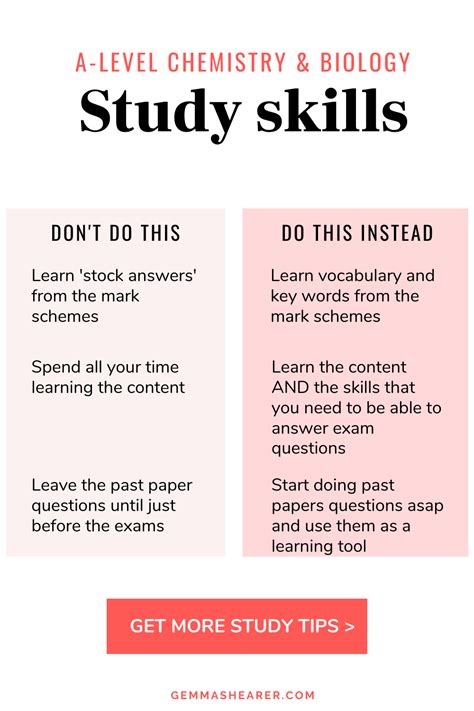 A-level chemistry and Biology study tips | Study tips, Study skills, Study biology