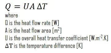 Heat Exchanger - Heat Transfer Coefficient - U-Factor | nuclear-power.com