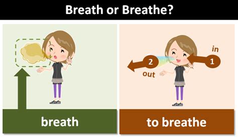 "Breath" or "Breathe"?