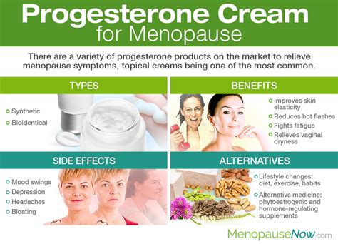 Progesterone Cream for Menopause | Menopause Now