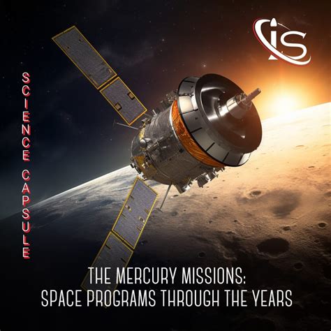 The Mercury Missions: Space Programs Through the Years