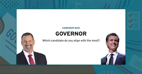 California Governor: Who's Running in the 2022 Election