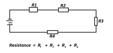 How to Calculate Total Resistance in a Series Circuit.