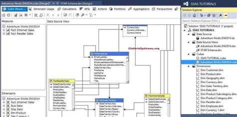 How to Create OLAP Cube in SSAS