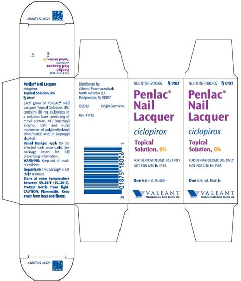 Penlac - FDA prescribing information, side effects and uses