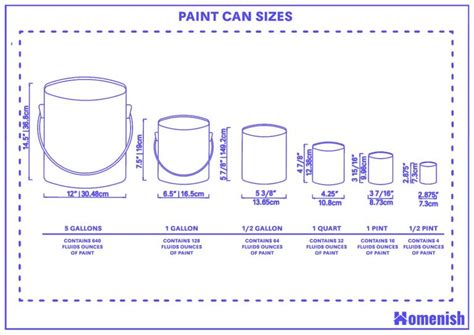 What Are the Paint Can Sizes? - Homenish