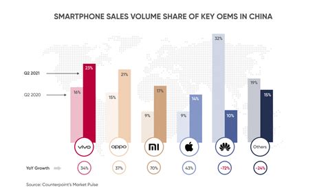 Xiaomi stock forecast: what’s next for the second-largest smartphone ...