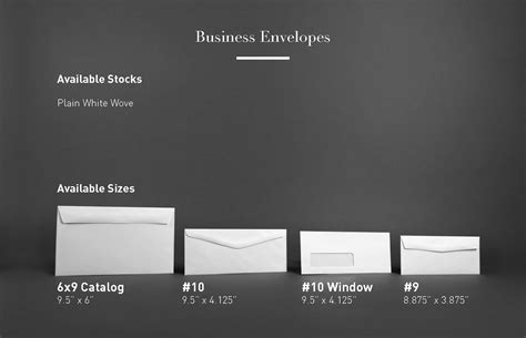 Understanding Envelope Sizes | Support