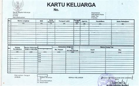 Panduan Membuat Kartu Keluarga WNI dan WNA