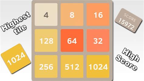 Highest 2048 score - tewscpa