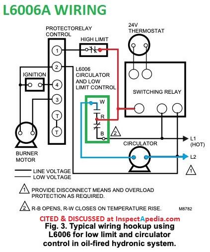 Boiler Aquastat Wiring Diagram - Wiring Diagram